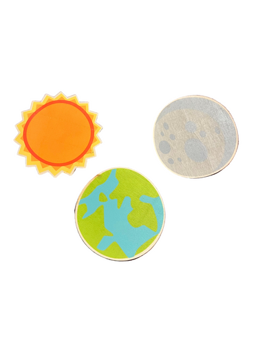 Sun, Moon, and Earth